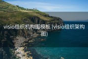 visio组织机构图模板 (visio组织架构图)