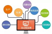 回溯剖析非零终点双重提升和心思阻碍是什么的基本特色 (回溯分析 非零起点)