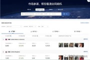 掌握这些关键因素，提升国际站店铺流量和转化率