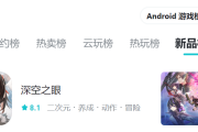 深空之眼公测火爆：TapTap双榜第一，B站热度榜首，9.7万玩家在线体验