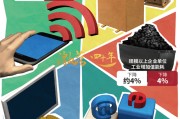 通讯行业属于什么行业 (通讯行业属于五行属什么)