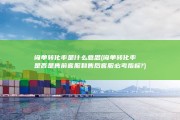 询单转化率是什么意思 (询单转化率是否是售前客服和售后客服必考指标?)