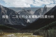 报告：二次元行业发展有利因素分析表