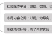 内容营销是一种 (内容营销是一种什么模式)