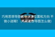 巧用思想导图教你认清位置和方向 不做小迷糊！ (巧用思想导图怎么做)