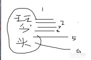 SEO难学吗 未来开展前景怎样样? (seo难学吗?)