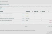 Alexa搜百科简介 (alexa搜索引擎是什么)