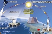 什么是反向衔接木马 (什么是反向衔接学生)
