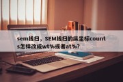 sem线扫，SEM线扫的纵坐标counts怎样改成wt%或者at%?