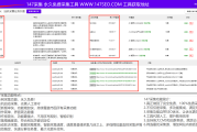 掌握 SEO 网站优化方法，提升网站自然排名的关键技巧