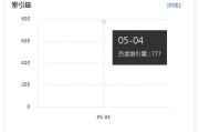 索引量在降低是怎样了 网站的收录在回升 (索引量下降是怎么回事?)