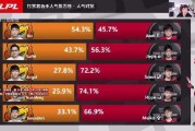 什么是BP神经网络 (什么是bp神经网络)