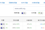 2018年正月开始维护这个小小课堂网的SEO视频教程