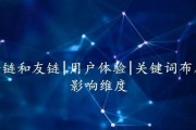 SEO外链推行专员重要职责是做什么 (seo外链推广工具)