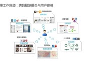 小米的用户体验方案在哪里封锁 (小米的用户体验计划开启还是关闭)