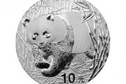 2002年熊猫手机有哪几款型号 (2002年熊猫银币)