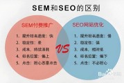 数字营销领域SEM与SEO大揭秘！3分钟带你穿透迷雾掌握法则