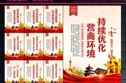 优化营商环境的措施倡导 (优化营商环境金句)