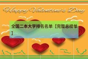 排名第二好好的 为什么！ 前50页都没 网站百度排名突然没有了 一下就没有排名了 (排名第二的好处)