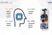 人工智能对SEO有哪些影响 AIO是什么 (人工智能对社会的影响)