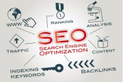 SEO优化接单怎样做 (seo的优化流程)