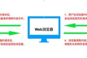如何开掘网站长尾关键词 (如何开掘网站的内容)