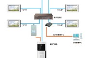 通讯工程对视力有什么要求吗 (通讯工程工作)