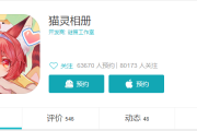 RE：猫灵相册手游评测：猫娘主题游戏TapTap评分9.3，6.3万预约，可爱猫娘与专属剧情等你体验