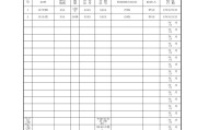 怎样样检查网站的权重 须要用什么工具吗 (怎样样检查网络密码)