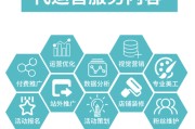 淘宝人群标签和店铺标签是什么 如何提升店铺人群标签 (淘宝人群标签分类怎么填)