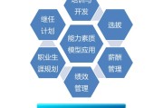 怎样能力写好SEO的原创软文 (怎样能力写好文章)