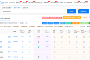 个人站长的痛苦：网站内容更新与采集处理的难题