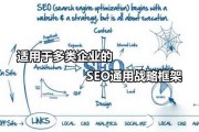 定制简单且强大的 SEO 策略，提升网络营销高度