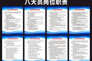 岗位职责详细是什么意思 (物业工程部主管岗位职责详细)