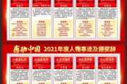 中国十大阅读器排名 (中国十大阅读书)
