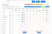 微信seo 微信排名如何做seo优化 (微信seo是什么意思)