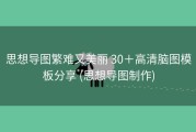 思想导图繁难又美丽 30＋高清脑图模板分享 (思想导图制作)