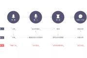 怎么语音搜查 (如何语音搜索)
