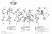 如何正确发外链 (如何正确发外国朋友圈)