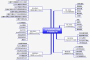 如何考大数据剖析师 (如何考大数据的研究生)