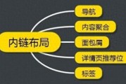企业SEO网站优化指南：如何通过内部优化和提升用户体验提高网站排名