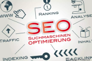 SEO 工作的核心：关键词优化与布局的详细指南