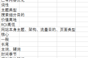 如何对关键词进行分类并限制挖掘范围？