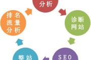 十大搜索引擎都包含哪些 (全球十大搜索引擎)