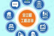 技术咨询服务合同要交印花税吗 (技术咨询服务费的税率是多少)