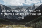 数据库的全体结构可区分为哪三个类型 (数据库全体数据的全局逻辑结构和特性)
