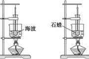 这样可以使内容更具结构性和易读性 以下是根据您的指令所作的例子 ul 优化网站结构提高SEO排名 `标签来单独列出相关主题或要点 ```html li (使内能增加的方法)