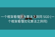 一个框架看懂提升算法之异同 SGD (一个框架看懂优化算法之异同)