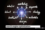 予希讲 SEO：如何制定完美的 seo 计划，提升网站关键词排名