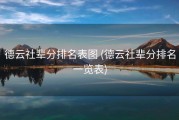 德云社辈分排名表图 (德云社辈分排名一览表)